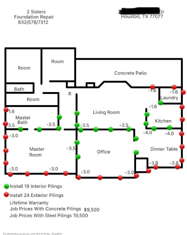 🚨 NEW OFF-MARKET INVESTMENT OPPORTUNITY 🚨 — Houses
